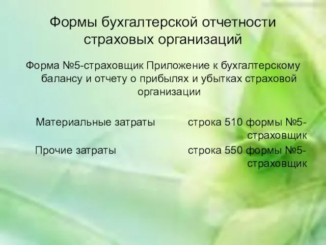 Формы бухгалтерской отчетности страховых организаций Форма №5-страховщик Приложение к бухгалтерскому балансу и