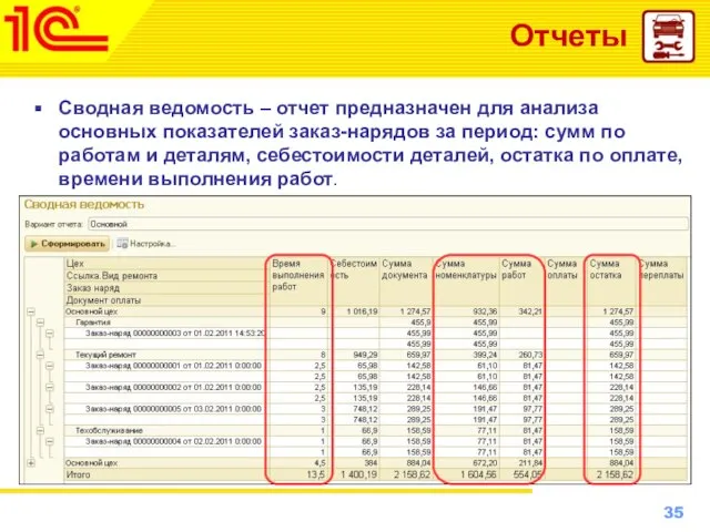 Отчеты Сводная ведомость – отчет предназначен для анализа основных показателей заказ-нарядов за