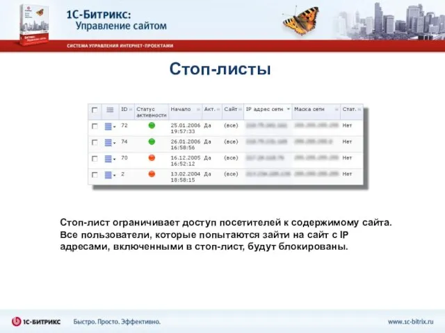 Стоп-листы Стоп-лист ограничивает доступ посетителей к содержимому сайта. Все пользователи, которые попытаются