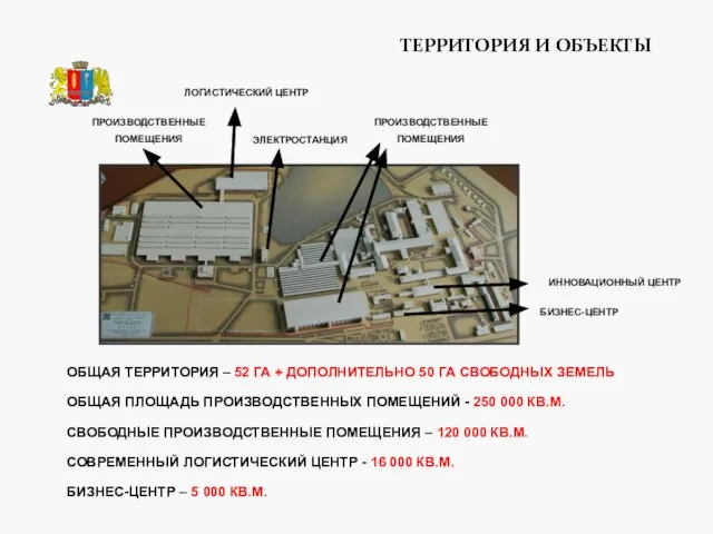 ТЕРРИТОРИЯ И ОБЪЕКТЫ ТЕХНОПАРК «РОДНИКИ» ОБЩАЯ ТЕРРИТОРИЯ – 52 ГА + ДОПОЛНИТЕЛЬНО