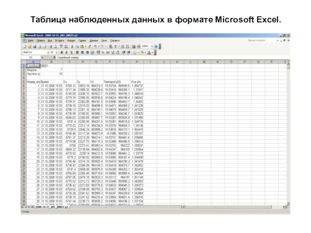 Таблица наблюденных данных в формате Microsoft Excel.