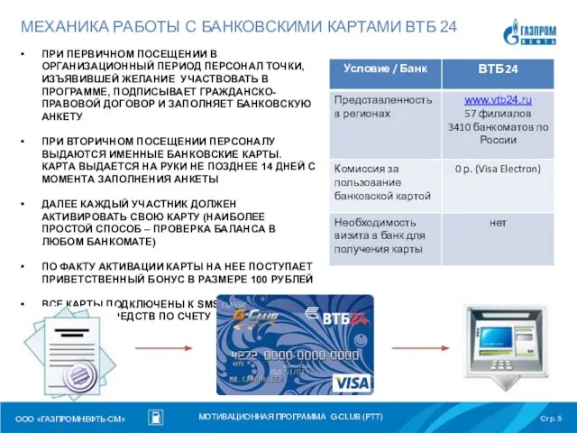 МЕХАНИКА РАБОТЫ С БАНКОВСКИМИ КАРТАМИ ВТБ 24 ПРИ ПЕРВИЧНОМ ПОСЕЩЕНИИ В ОРГАНИЗАЦИОННЫЙ