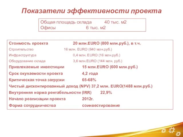 Показатели эффективности проекта Общая площадь склада 40 тыс. м2 Офисы 6 тыс.