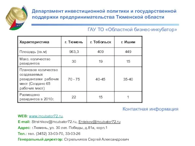 Департамент инвестиционной политики и государственной поддержки предпринимательства Тюменской области ГАУ ТО «Областной