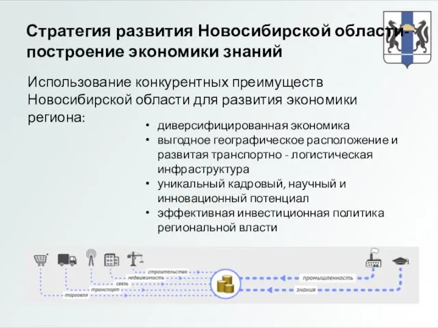 Стратегия развития Новосибирской области-построение экономики знаний Использование конкурентных преимуществ Новосибирской области для