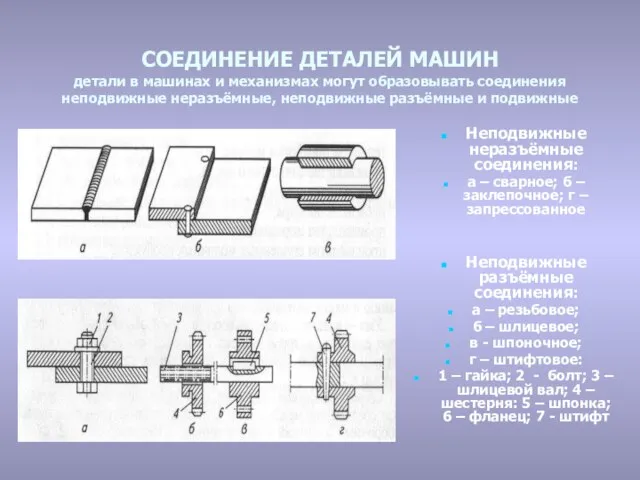 СОЕДИНЕНИЕ ДЕТАЛЕЙ МАШИН детали в машинах и механизмах могут образовывать соединения неподвижные