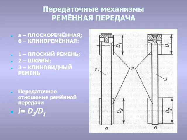 Передаточные механизмы РЕМЁННАЯ ПЕРЕДАЧА а – ПЛОСКОРЕМЁННАЯ; б – КЛИНОРЕМЁННАЯ: 1 –