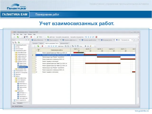 Эффективное управление промышленными активами ГАЛАКТИКА ЕАМ Планирование работ Учет взаимосвязанных работ. toro.galaktika.ru