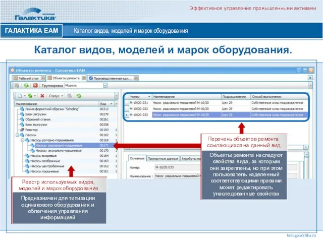 Эффективное управление промышленными активами ГАЛАКТИКА ЕАМ Каталог видов, моделей и марок оборудования