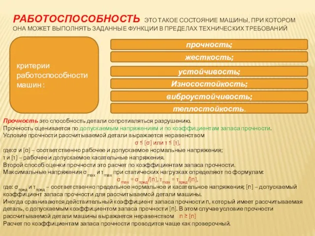 РАБОТОСПОСОБНОСТЬ ЭТО ТАКОЕ СОСТОЯНИЕ МАШИНЫ, ПРИ КОТОРОМ ОНА МОЖЕТ ВЫПОЛНЯТЬ ЗАДАННЫЕ ФУНКЦИИ