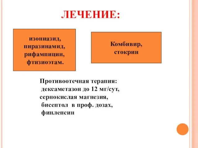 ЛЕЧЕНИЕ: Комбивир стокрин Противоотечная терапия: дексаметазон до 12 мг/сут, сернокислая магнезия, бисептол