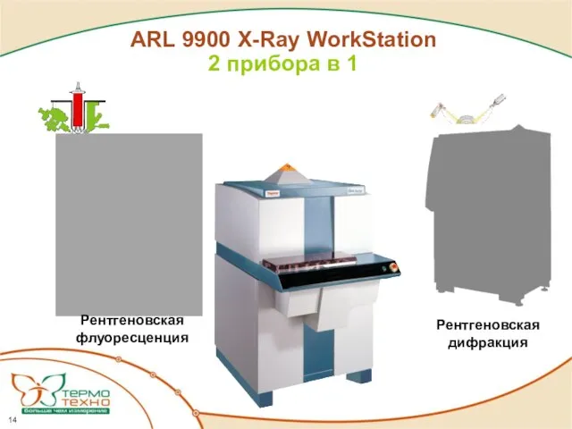 ARL 9900 X-Ray WorkStation 2 прибора в 1 Рентгеновская флуоресценция Рентгеновская дифракция