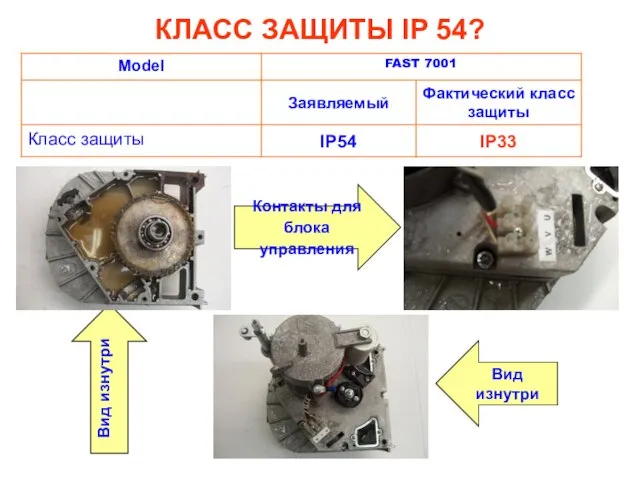 КЛАСС ЗАЩИТЫ IP 54? Вид изнутри Контакты для блока управления Вид изнутри