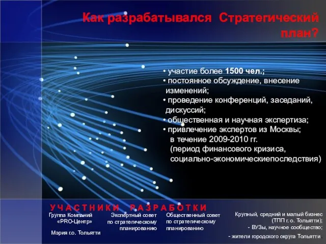 участие более 1500 чел.; постоянное обсуждение, внесение изменений; проведение конференций, заседаний, дискуссий;