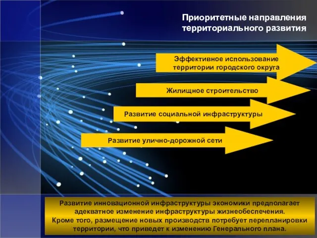 Развитие инновационной инфраструктуры экономики предполагает адекватное изменение инфраструктуры жизнеобеспечения. Кроме того, размещение