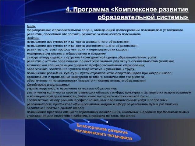 4. Программа «Комплексное развитие образовательной системы» Цель: формирование образовательной среды, обладающей долгосрочным