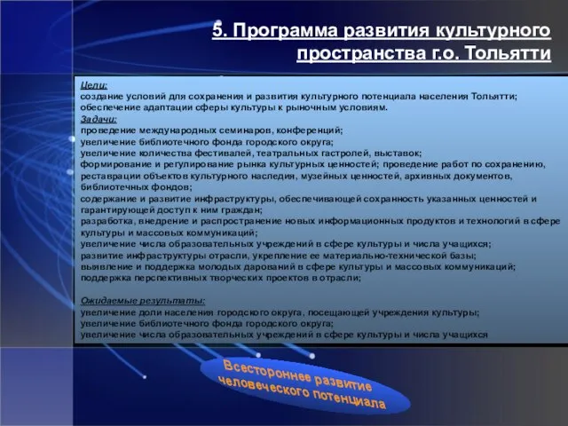 5. Программа развития культурного пространства г.о. Тольятти Цели: создание условий для сохранения