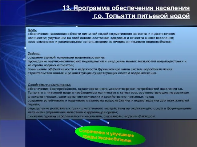 13. Программа обеспечения населения г.о. Тольятти питьевой водой Цель: обеспечение населения области