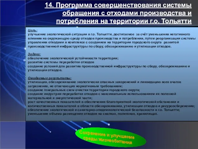 14. Программа совершенствования системы обращения с отходами производства и потребления на территории