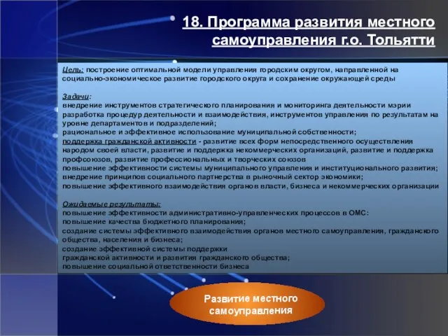 18. Программа развития местного самоуправления г.о. Тольятти Цель: построение оптимальной модели управления