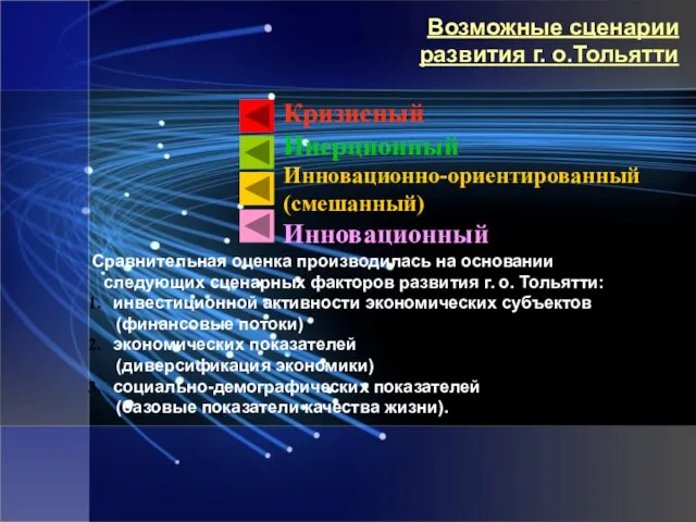 Сравнительная оценка производилась на основании следующих сценарных факторов развития г. о. Тольятти: