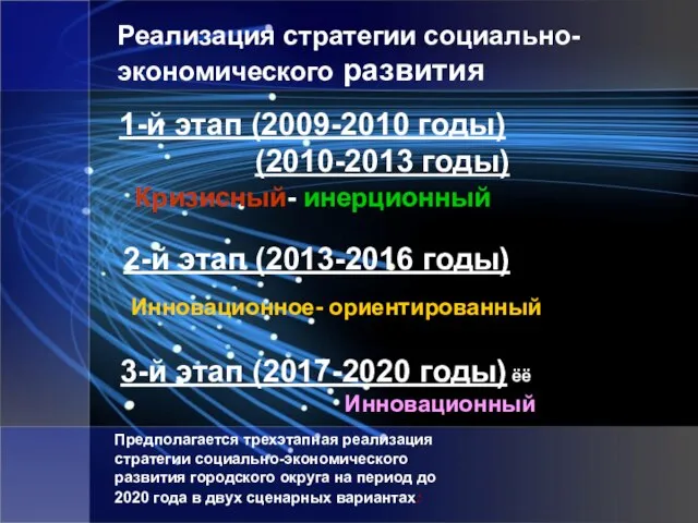 Этапы реализации 1-й этап (2009-2010 годы) (2010-2013 годы) 2-й этап (2013-2016 годы)