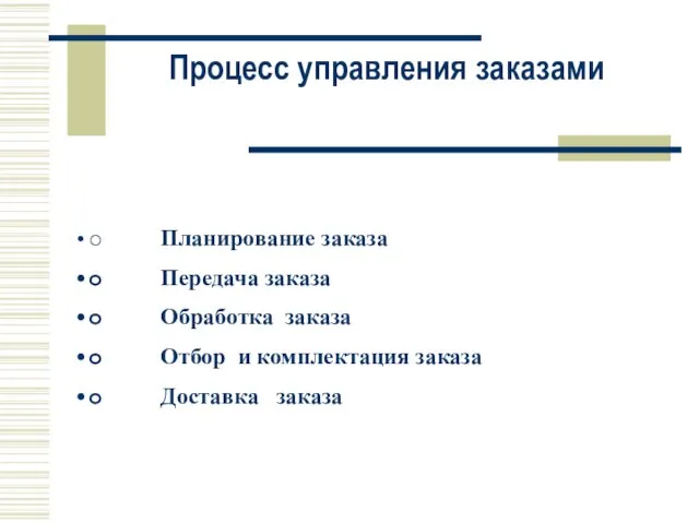 Процесс управления заказами o Планирование заказа o Передача заказа o Обработка заказа