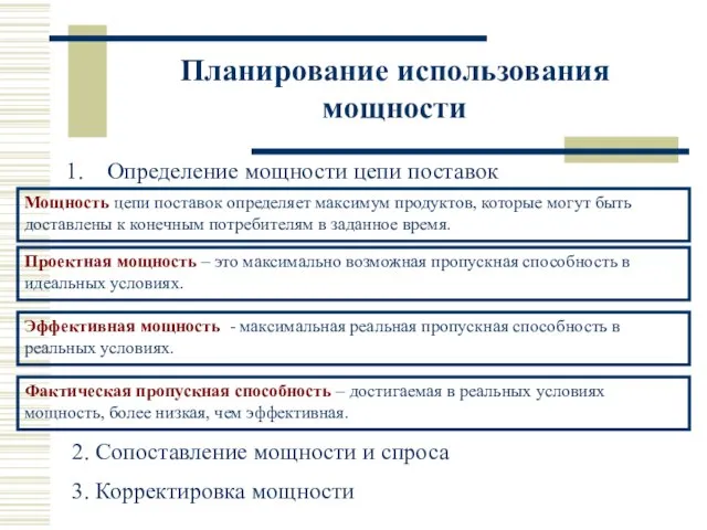 Планирование использования мощности Определение мощности цепи поставок 2. Сопоставление мощности и спроса