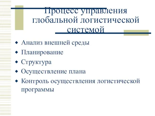 Процесс управления глобальной логистической системой Анализ внешней среды Планирование Структура Осуществление плана Контроль осуществления логистической программы