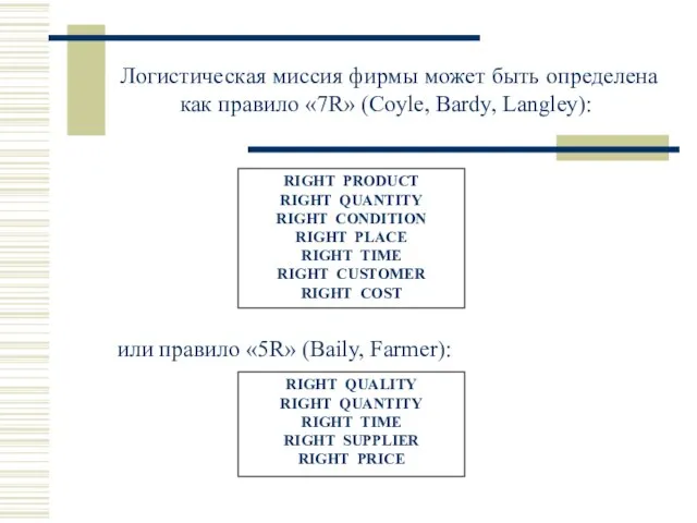 Логистическая миссия фирмы может быть определена как правило «7R» (Coyle, Bardy, Langley):