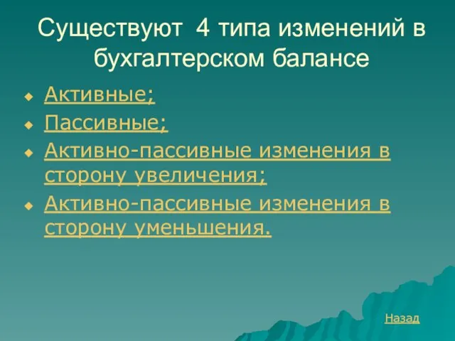 Существуют 4 типа изменений в бухгалтерском балансе Активные; Пассивные; Активно-пассивные изменения в