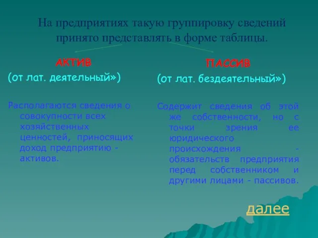 АКТИВ (от лат. деятельный») Располагаются сведения о совокупности всех хозяйственных ценностей, приносящих