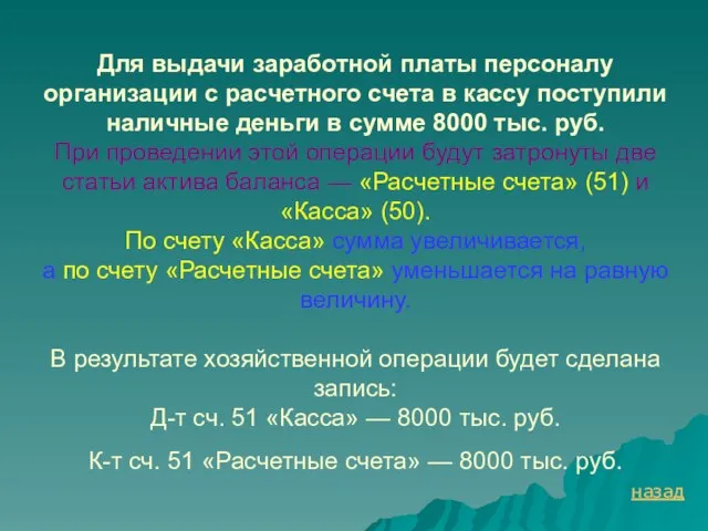 Для выдачи заработной платы персоналу организации с расчетного счета в кассу поступили