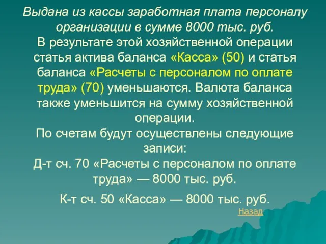 Выдана из кассы заработная плата персоналу организации в сумме 8000 тыс. руб.