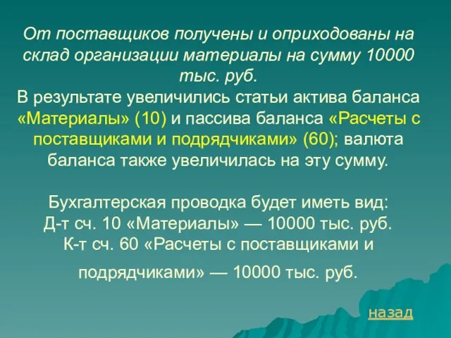 От поставщиков получены и оприходованы на склад организации материалы на сумму 10000