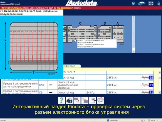 Интерактивный раздел Pindata – проверка систем через разъем электронного блока управления