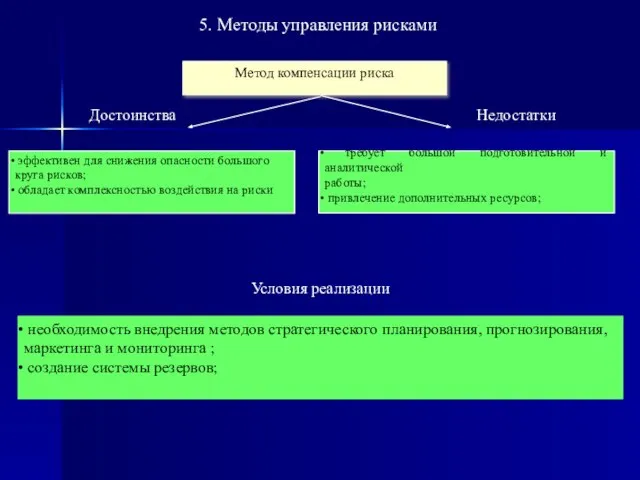 5. Методы управления рисками Метод компенсации риска эффективен для снижения опасности большого