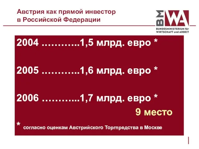 Австрия как прямой инвестор в Российской Федерации 2004 .………..1,5 млрд. евро *