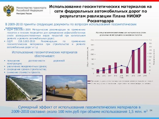 Использование геосинтетических материалов на сети федеральных автомобильных дорог по результатам реализации Плана