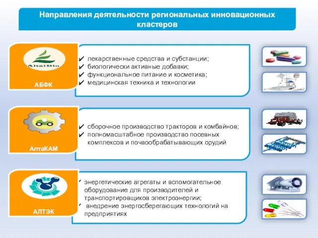 лекарственные средства и субстанции; биологически активные добавки; функциональное питание и косметика; медицинская