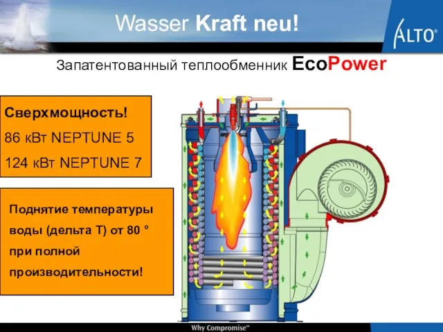 Запатентованный теплообменник EcoPower Сверхмощность! 86 кВт NEPTUNE 5 124 кВт NEPTUNE 7