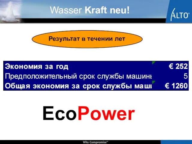 EcoPower Результат в течении лет