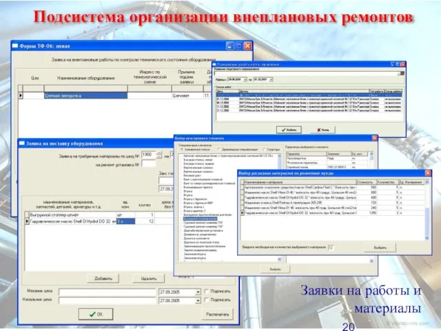 Подсистема организации внеплановых ремонтов Заявки на работы и материалы