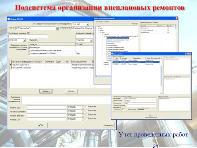 Подсистема организации внеплановых ремонтов Учет проведенных работ