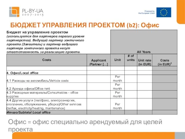 БЮДЖЕТ УПРАВЛЕНИЯ ПРОЕКТОМ (b2): Офис Офис = офис специально арендуемый для целей проекта