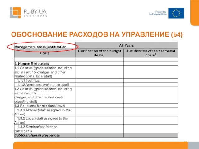 ОБОСНОВАНИЕ РАСХОДОВ НА УПРАВЛЕНИЕ (b4)