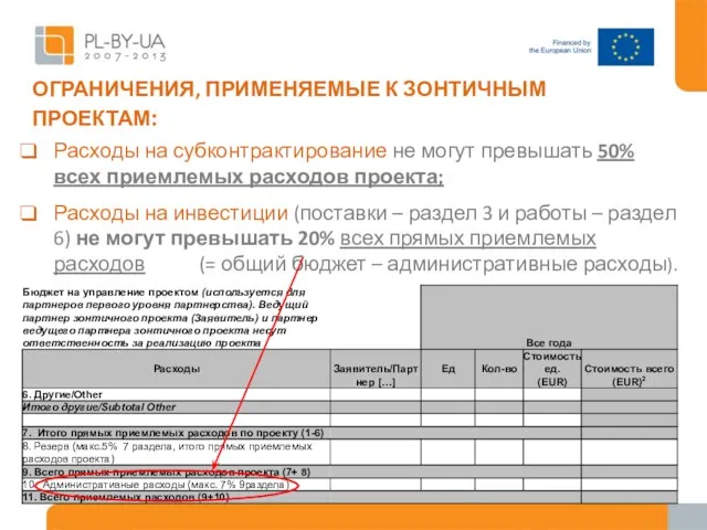 ОГРАНИЧЕНИЯ, ПРИМЕНЯЕМЫЕ К ЗОНТИЧНЫМ ПРОЕКТАМ: Расходы на субконтрактирование не могут превышать 50%