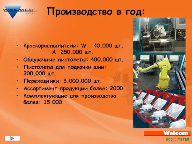 Краскораспылители: W 40.000 шт. A 250.000 шт. Обдувочные пистолеты: 400.000 шт. Пистолеты