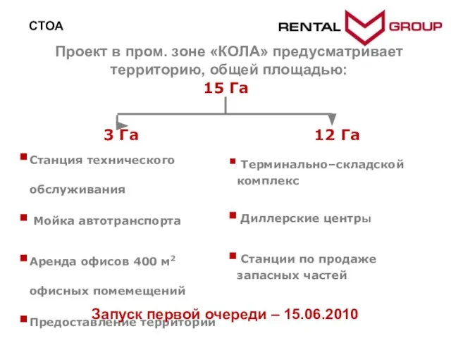 3 Га Терминально–складской комплекс Диллерские центры Станции по продаже запасных частей 12