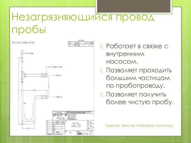 Незагрязняющийся провод пробы Работает в связке с внутренним насосом. Позволяет проходить большим